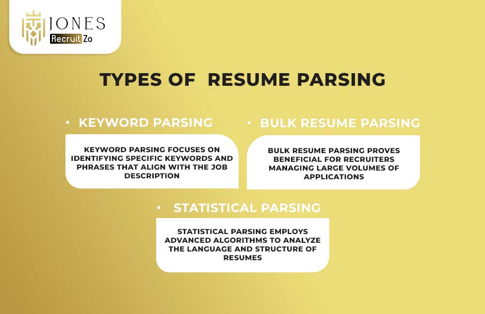 Types of Resume Parsing