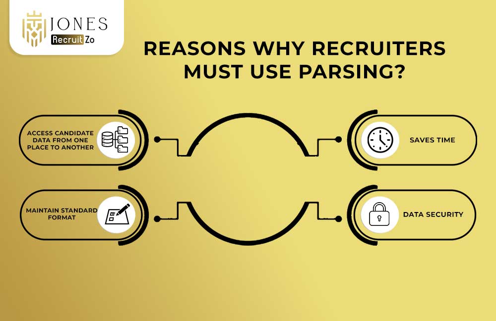 Reasons Why Recruiters must use parsing