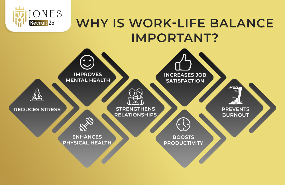 Why is work-life balance important