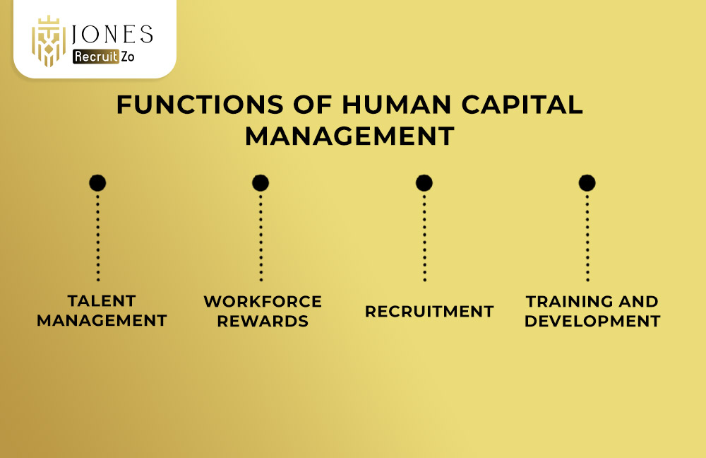 function of human capital management