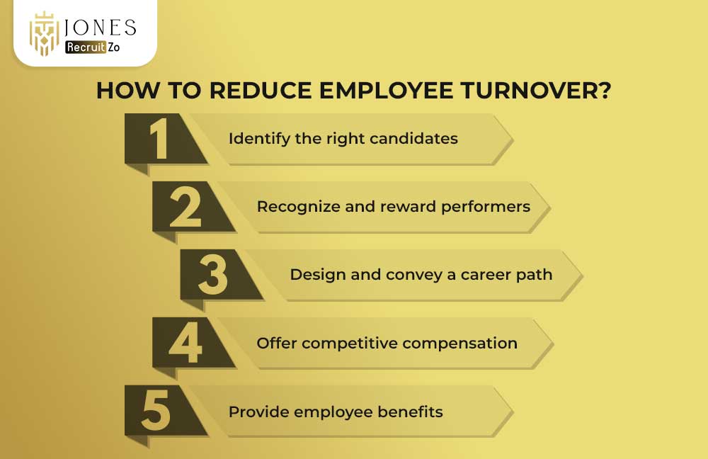 how to reduce employee turnover