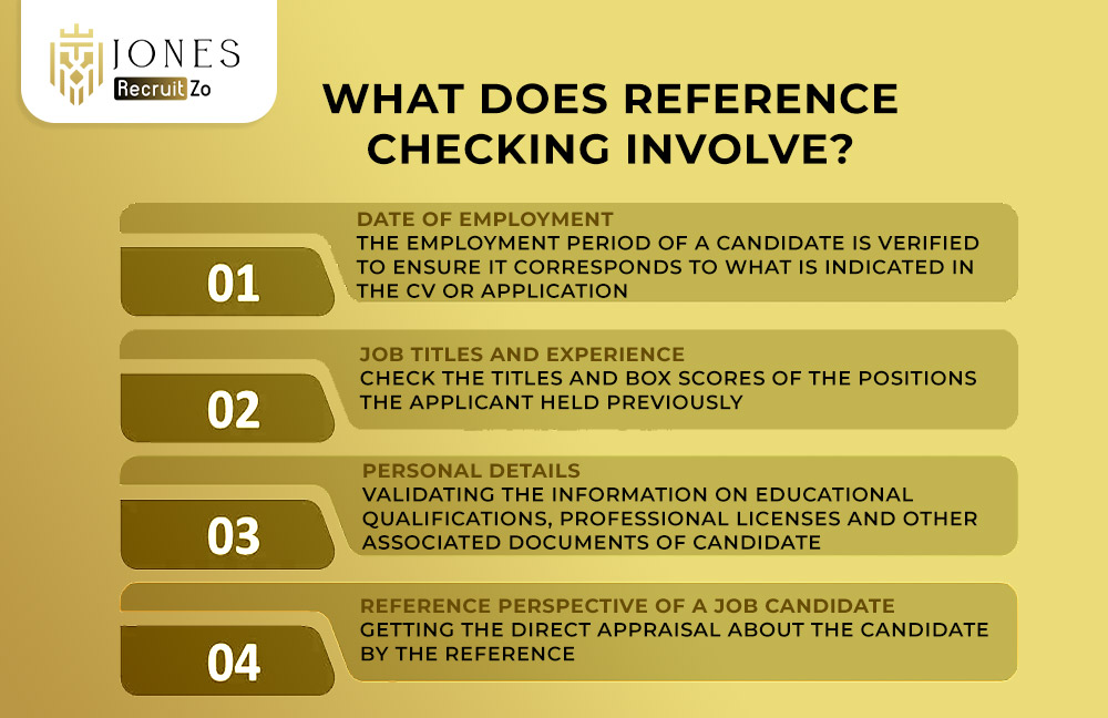 why is Reference check