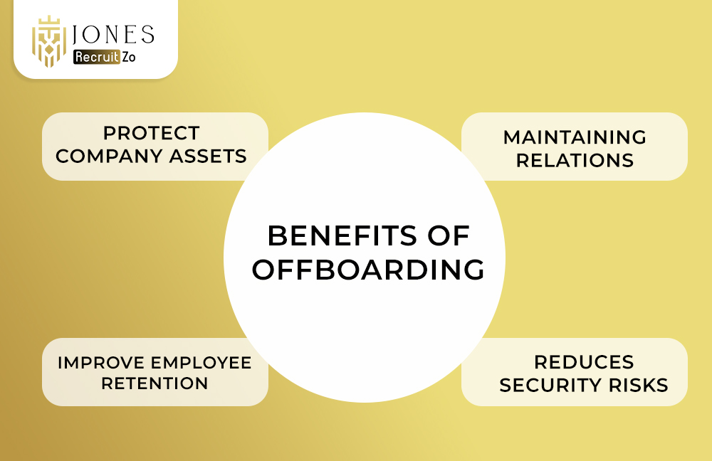 Benefits of Offboarding