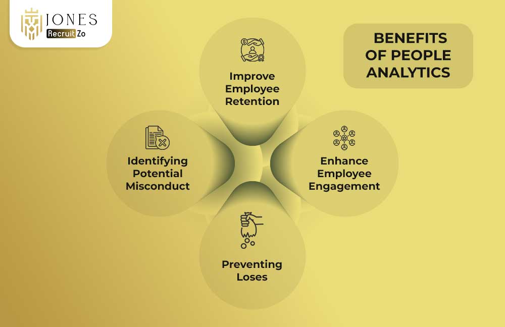 Benefits of People Analytics