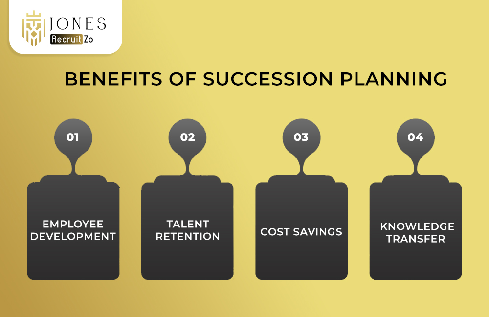 Benefits of Succession Planning