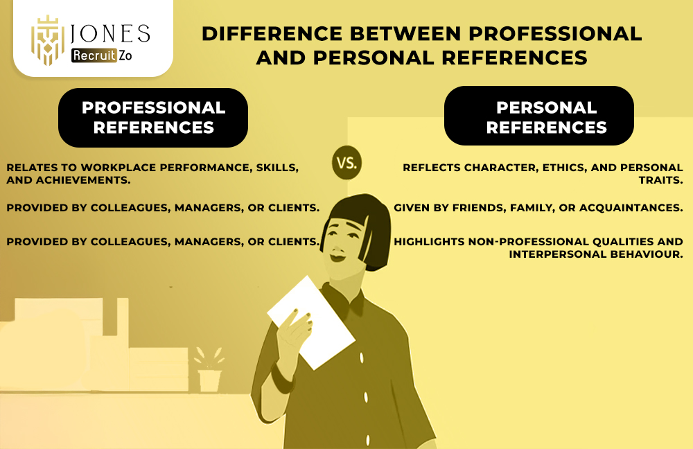 Difference between Professional and Personal References