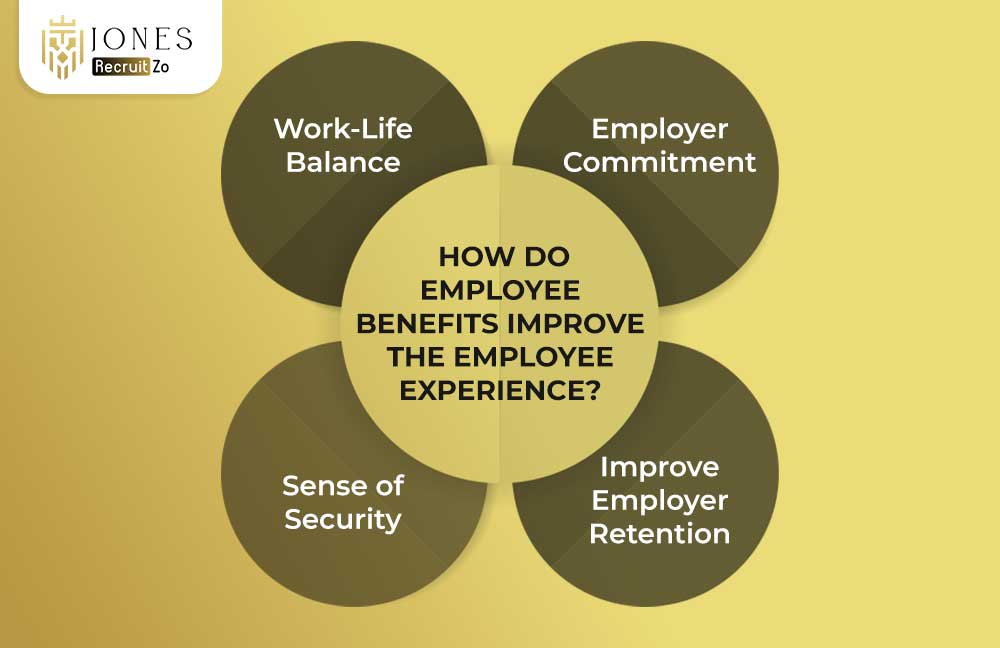 How do employee benefits improve the employee experience