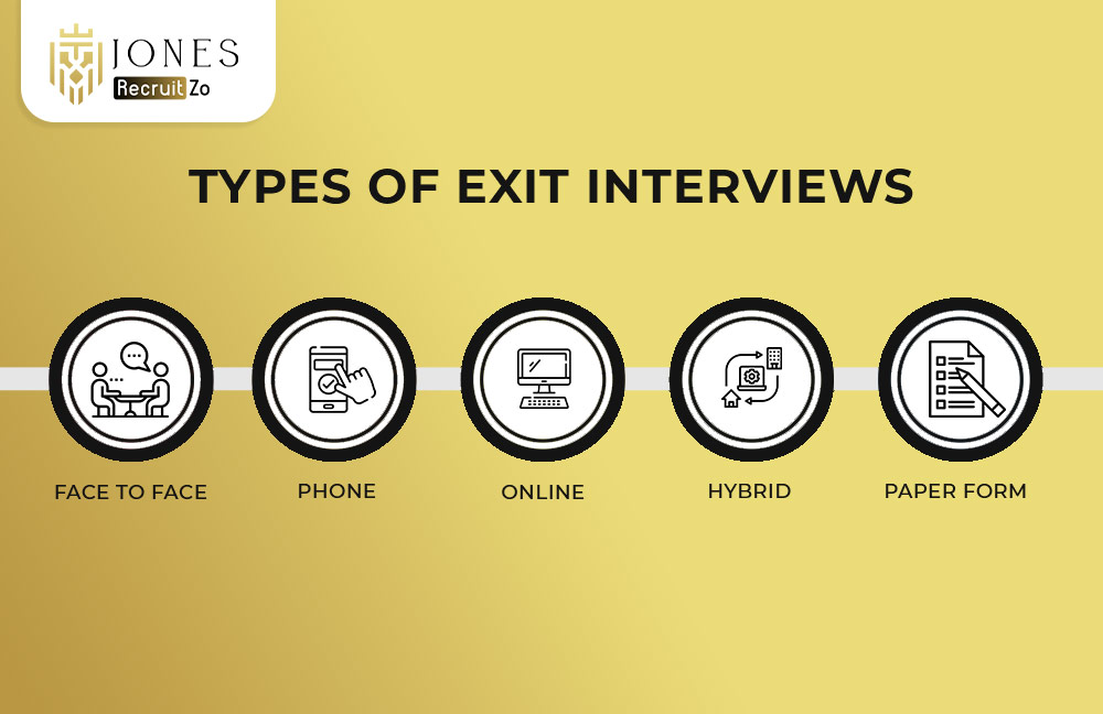 Types of Exit Interview