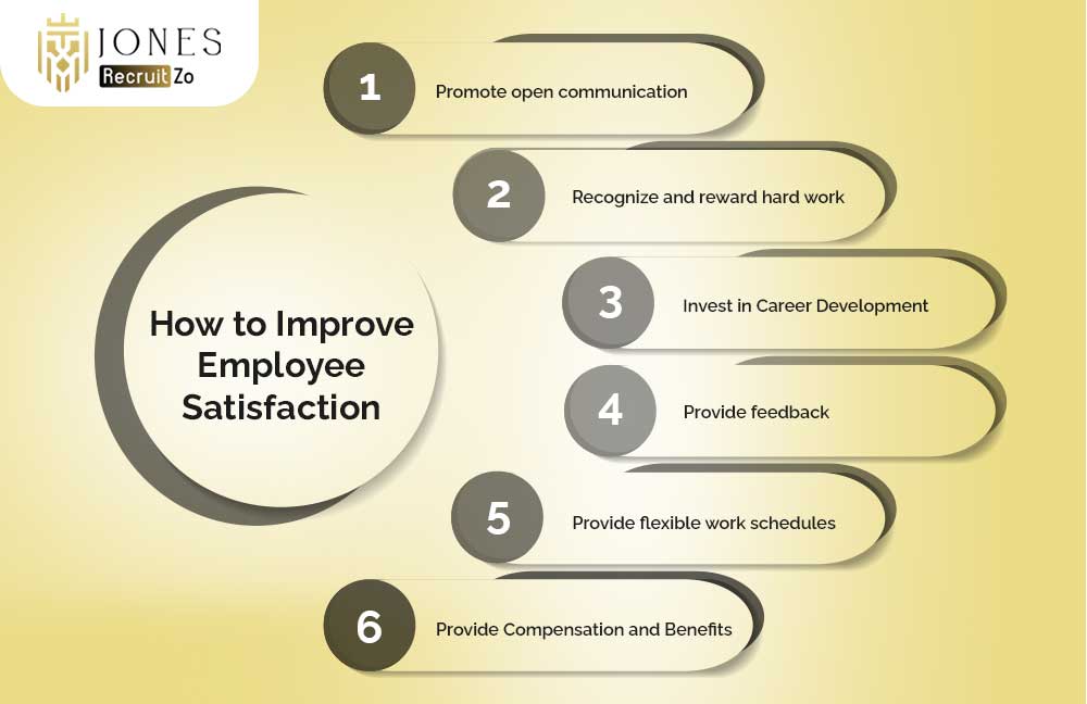 How to improve employee satisfaction