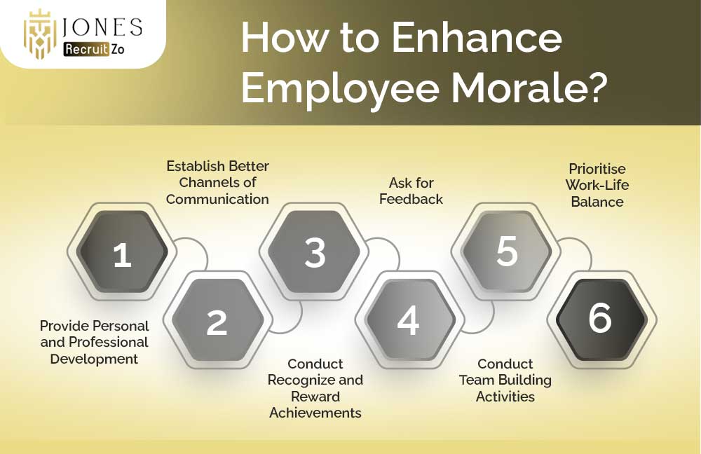 how to enhance employee morale