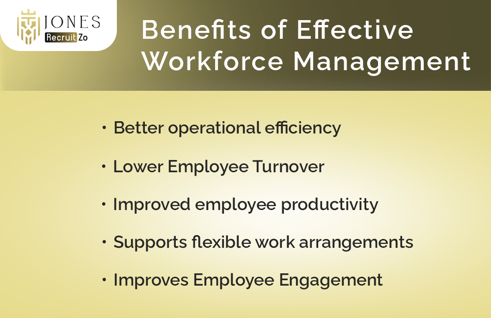 Benefits of workforce management