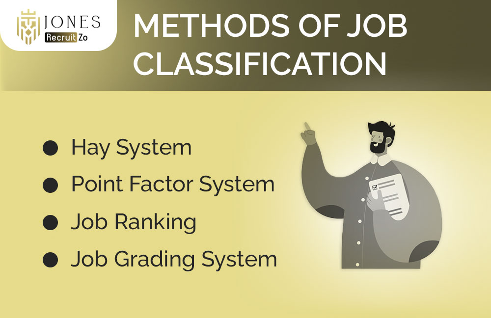 Methods of Job Classification